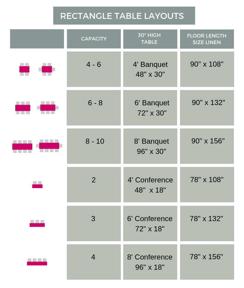 Table Layouts - Event Theory